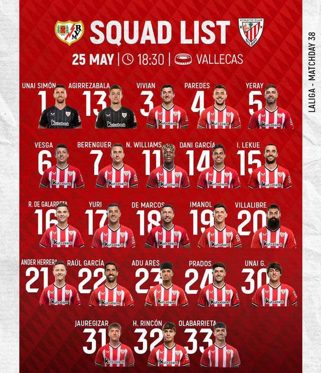 关于转会期毕尔巴鄂竞技备战欧联，门线救险细节曝光，气氛紧张，年轻球员得到机会的信息