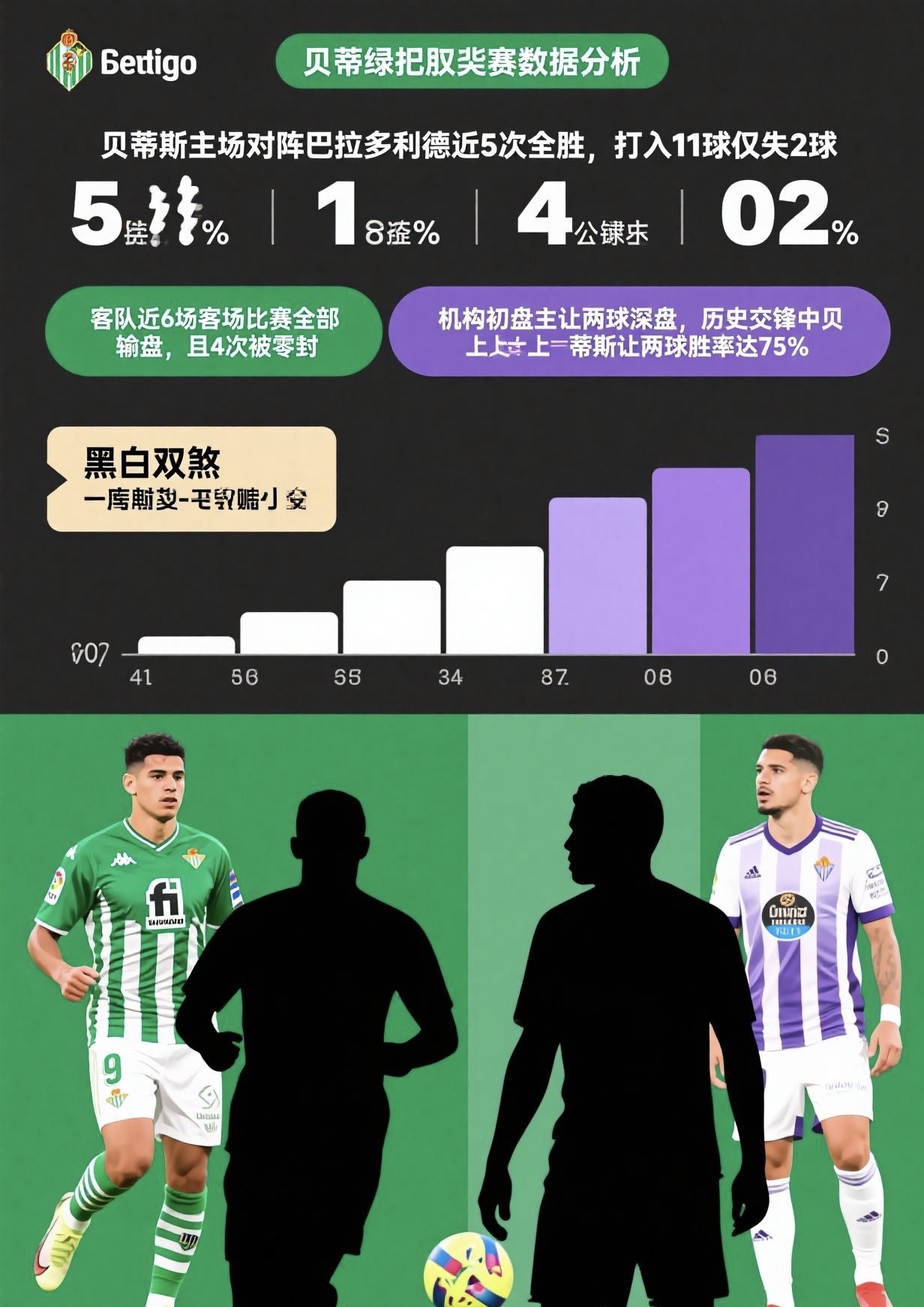 开云官网重磅！皇家马德里伤情更新备战意大利杯马赛回应争议备战欧篮联，尤文图斯冲刺阶段主帅复盘的简单介绍